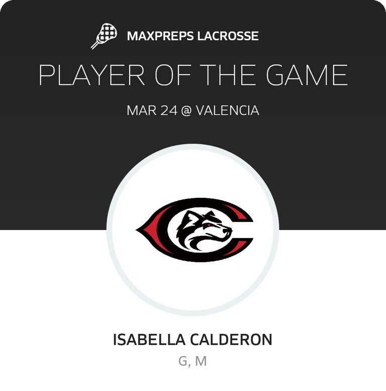 Player of the Game