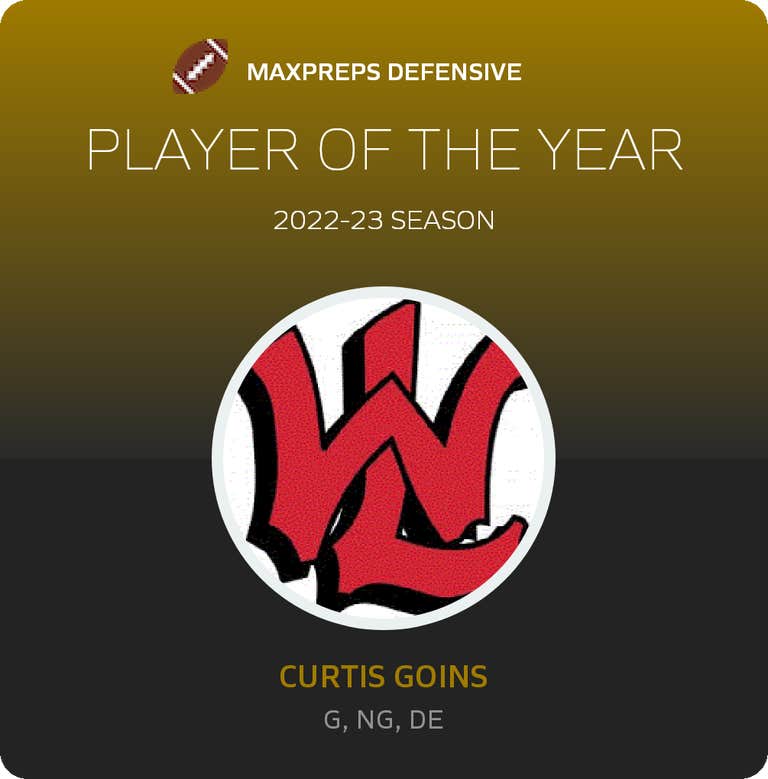 Player of the Year