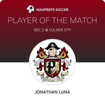 Player of the Match