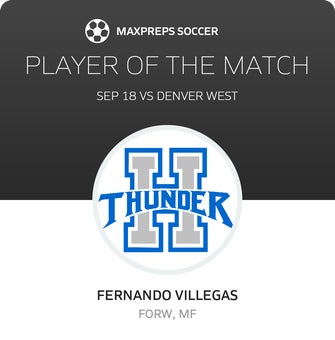 Player of the Match