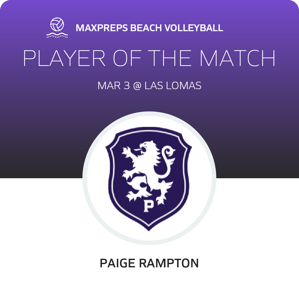Player of the Match