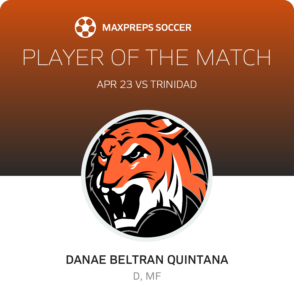 Player of the Match