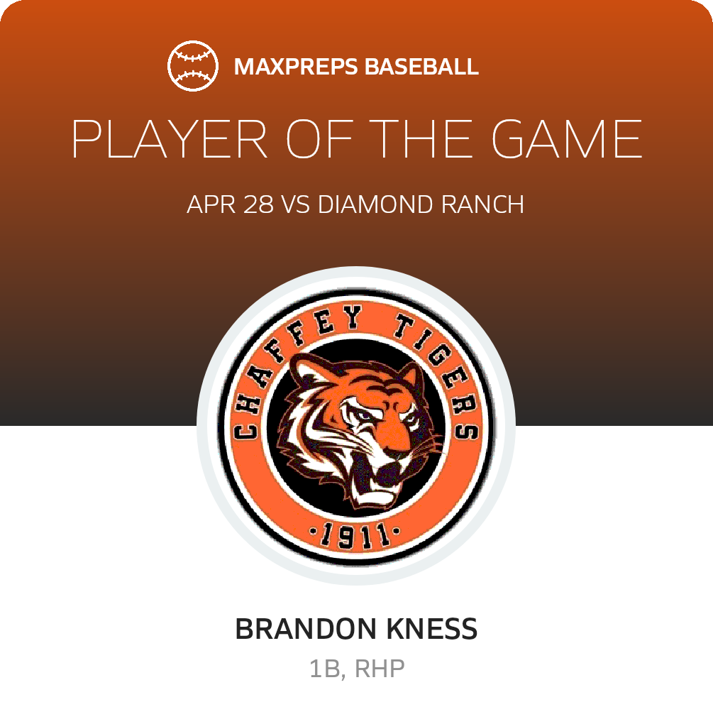 Player of the Game