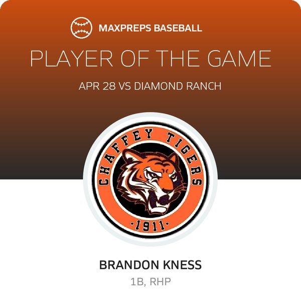 #10 Brandon Kness Player of the Game badge