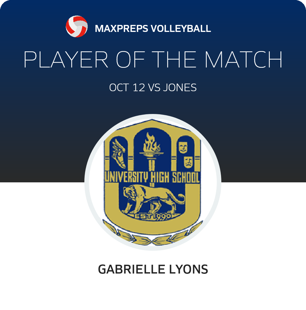 Player of the Game