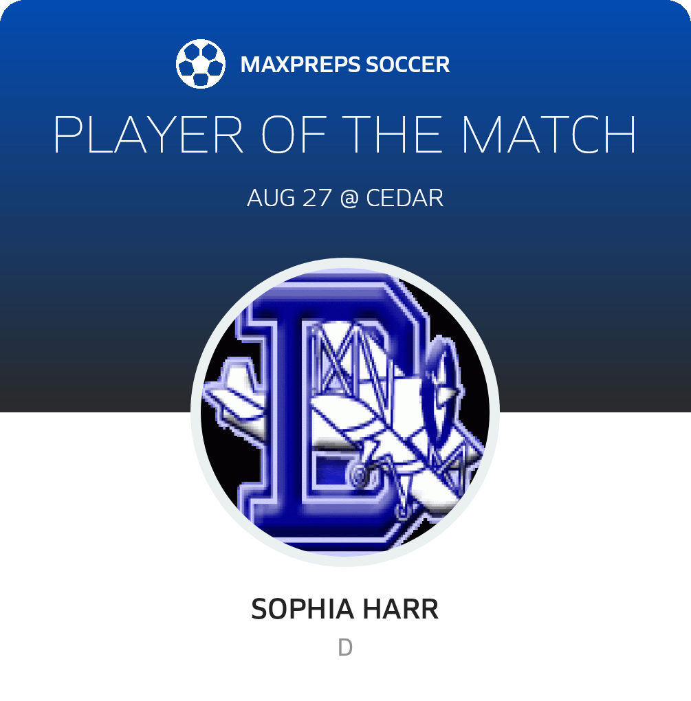 Player of the Match