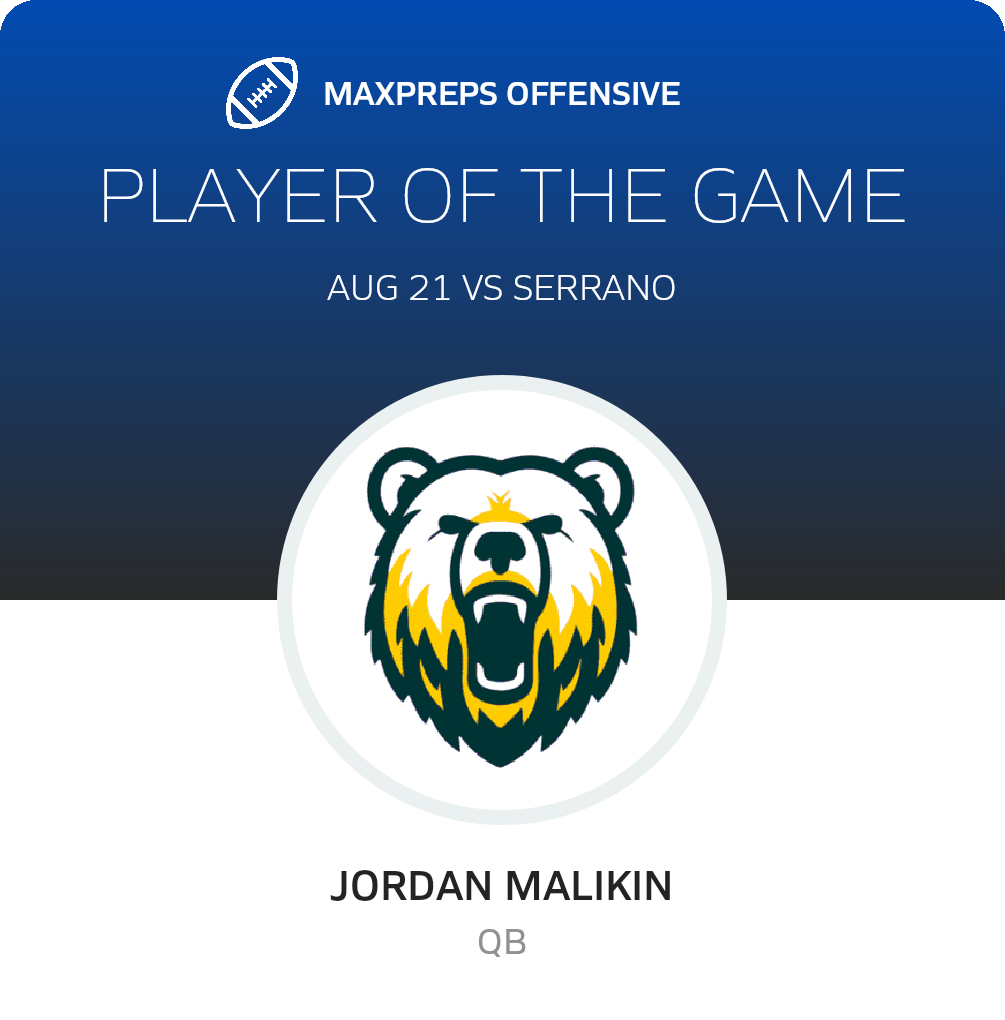 Players of the Game