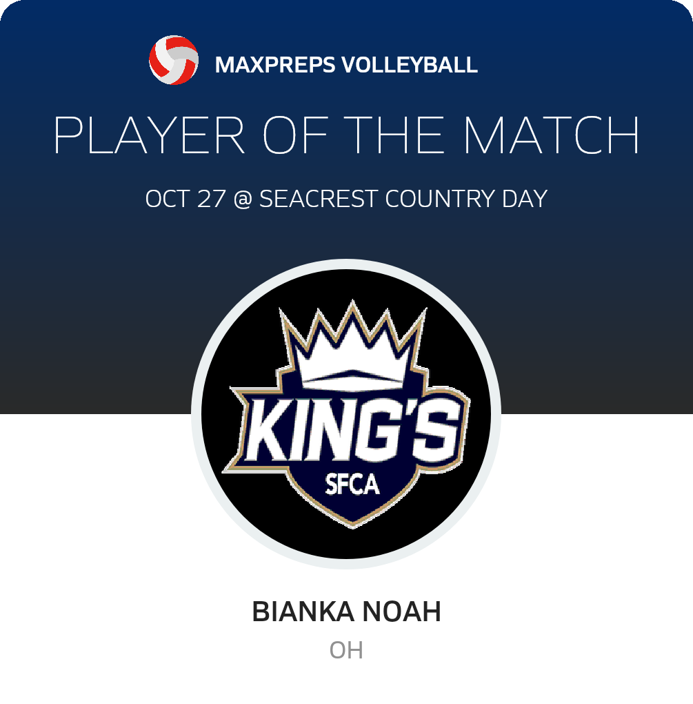 #7 Bianka Noah Player of the Game badge