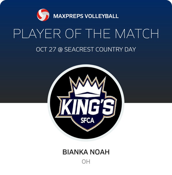 #7 Bianka Noah Player of the Game badge