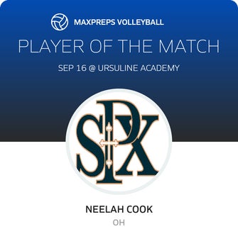 Player of the Match