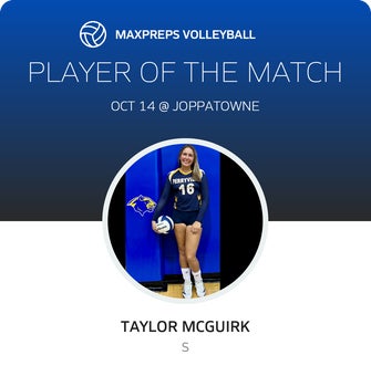 Player of the Match