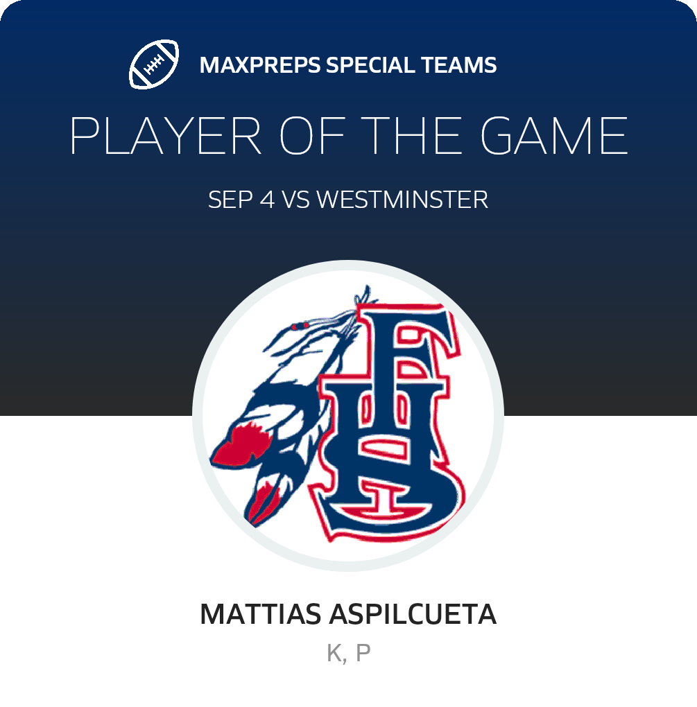 Players of the Game