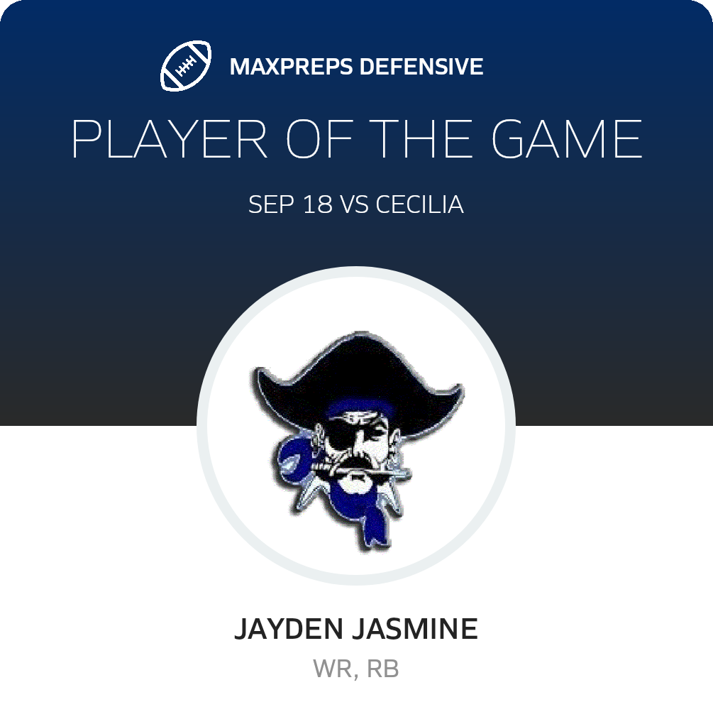 Players of the Game