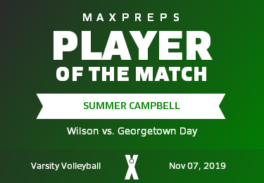 #8 Summer Campbell Player of the Game badge