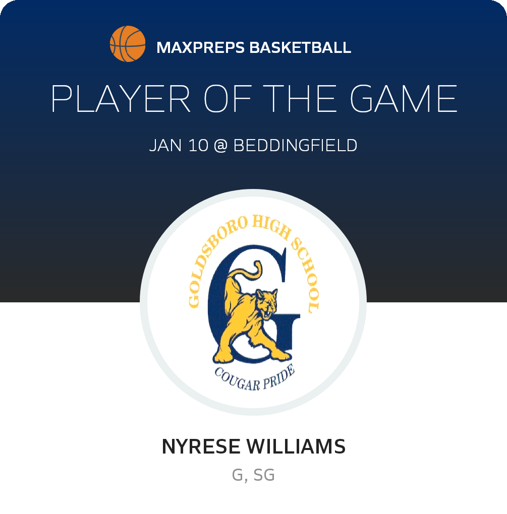 #5 Nyrese Williams Player of the Game badge