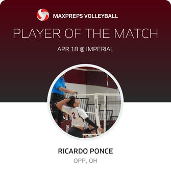 Player of the Match