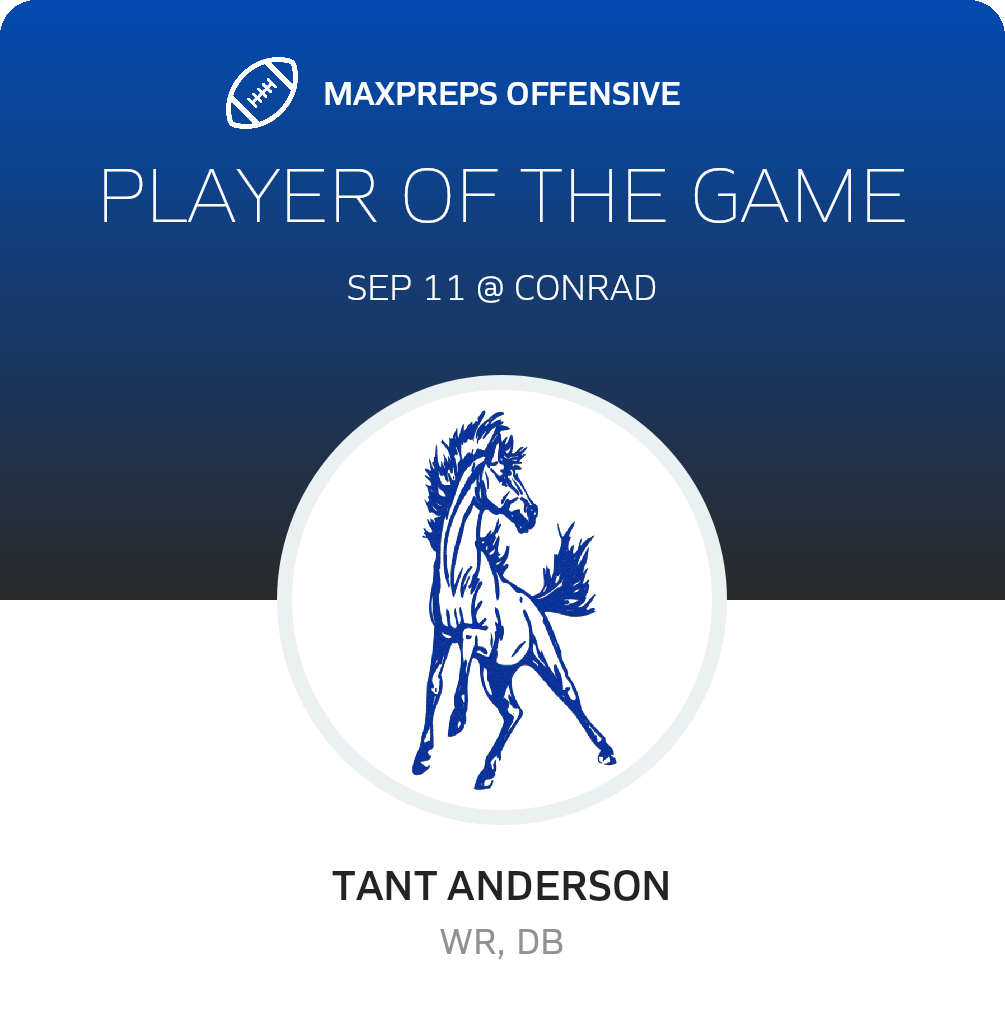 Players of the Game