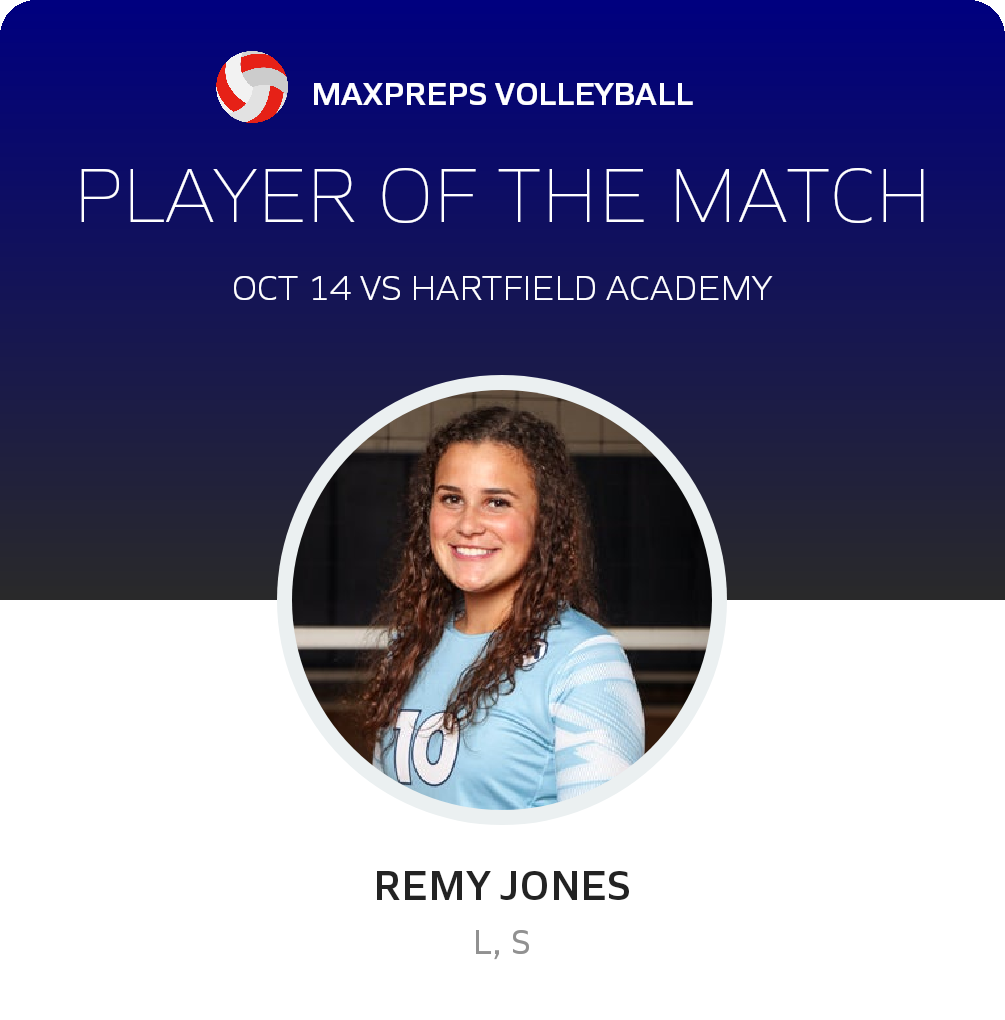 Remy Jones Jackson Academy, Jackson, MS MaxPreps