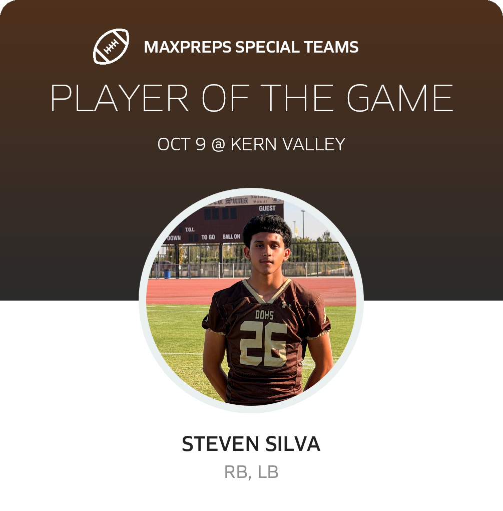 Players of the Game