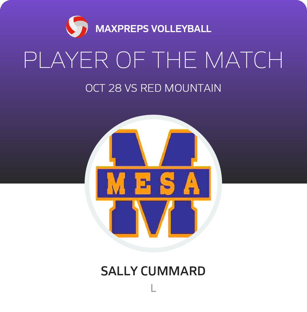 Player of the Game