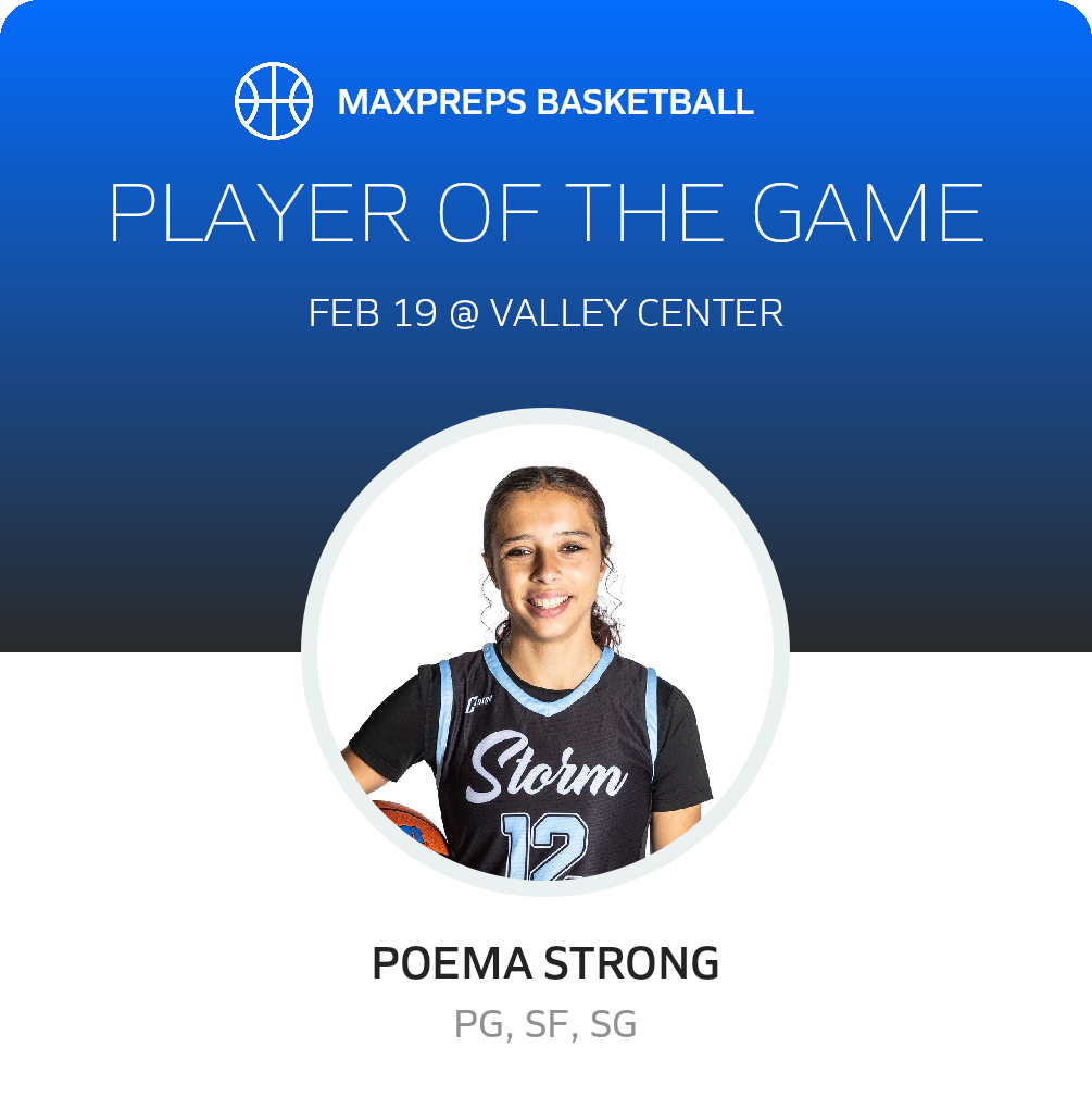 #12 Poema Strong Player of the Game badge