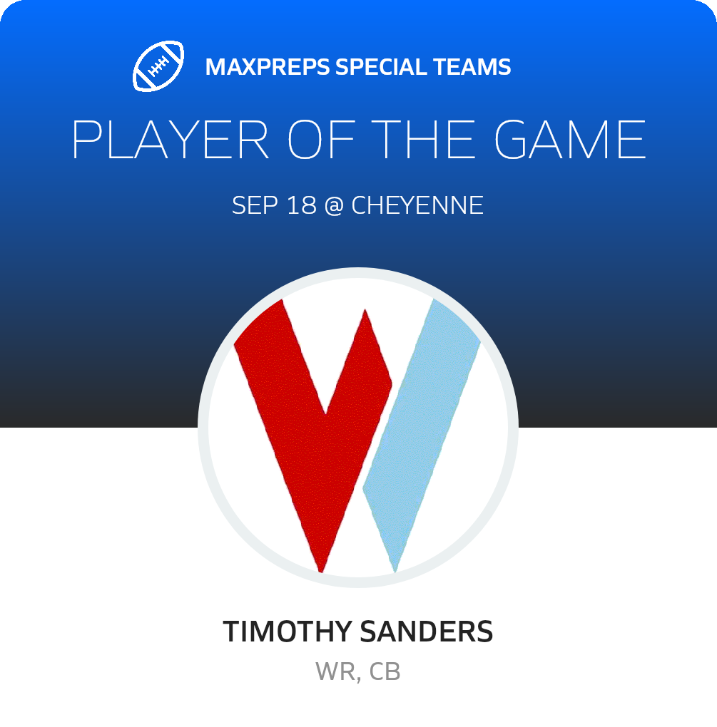 Players of the Game