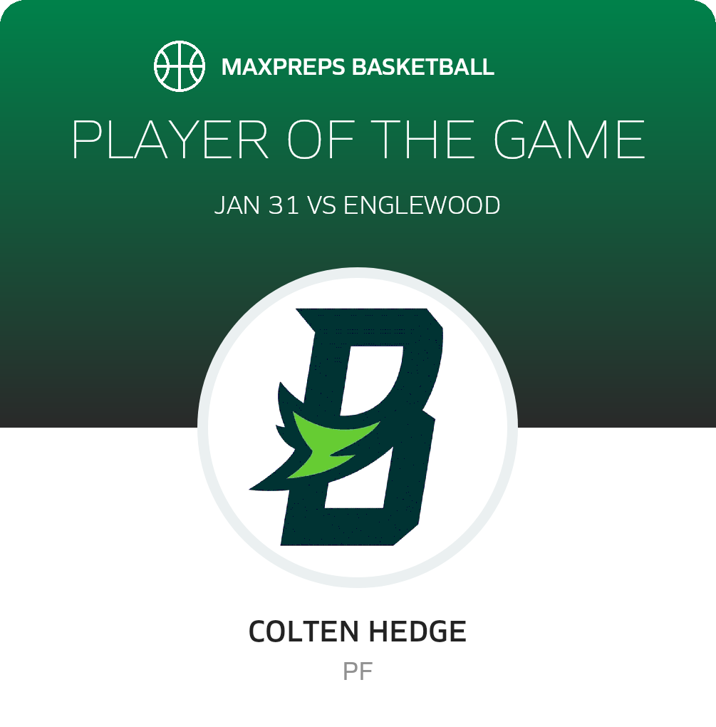 Player of the Game