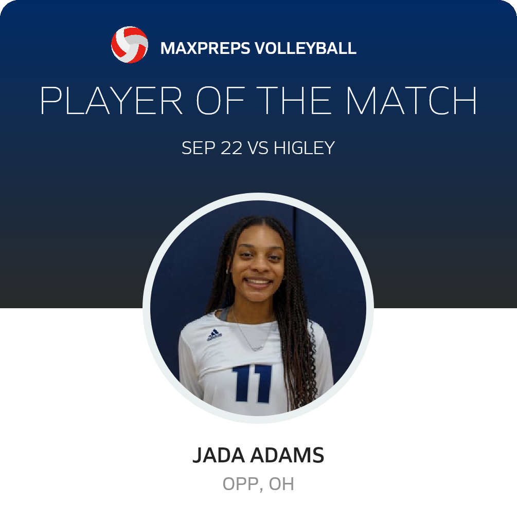 #11 Jada Adams Player of the Game badge