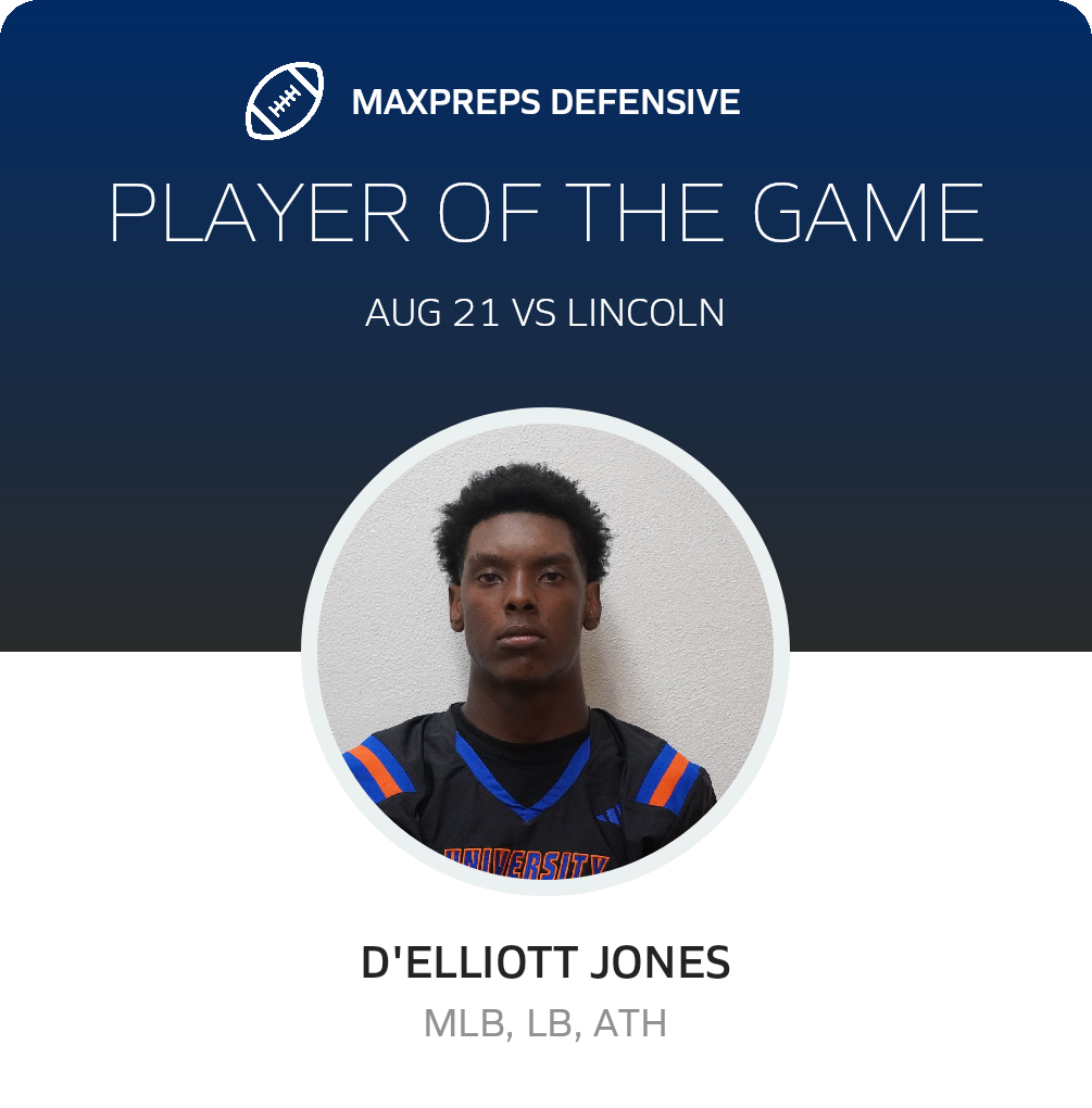 Players of the Game