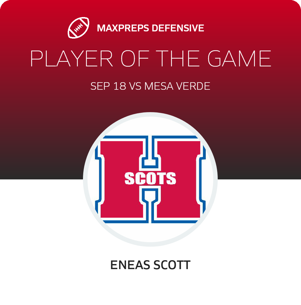Players of the Game
