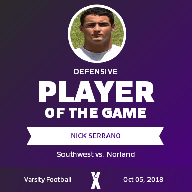 Player of the Game