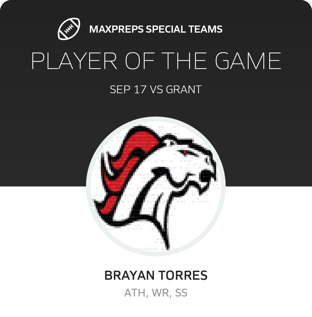 Players of the Game