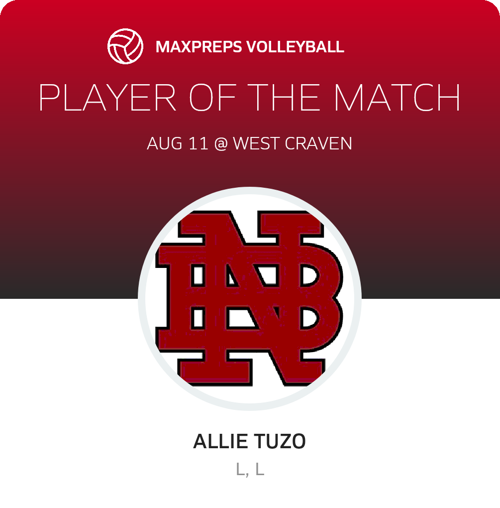 #9 Allie Tuzo Player of the Game badge