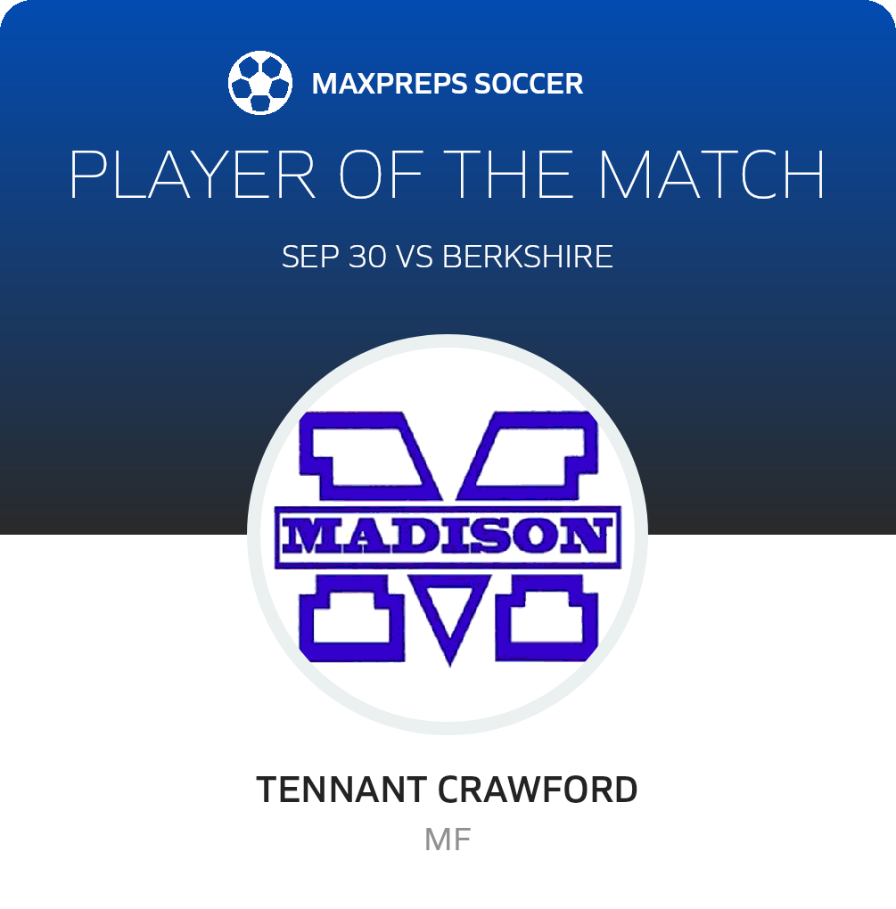 Player of the Match