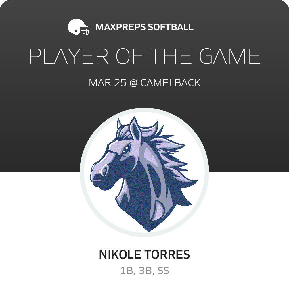 #12 Nikole Torres Player of the Game badge