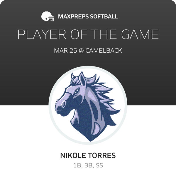 #12 Nikole Torres Player of the Game badge