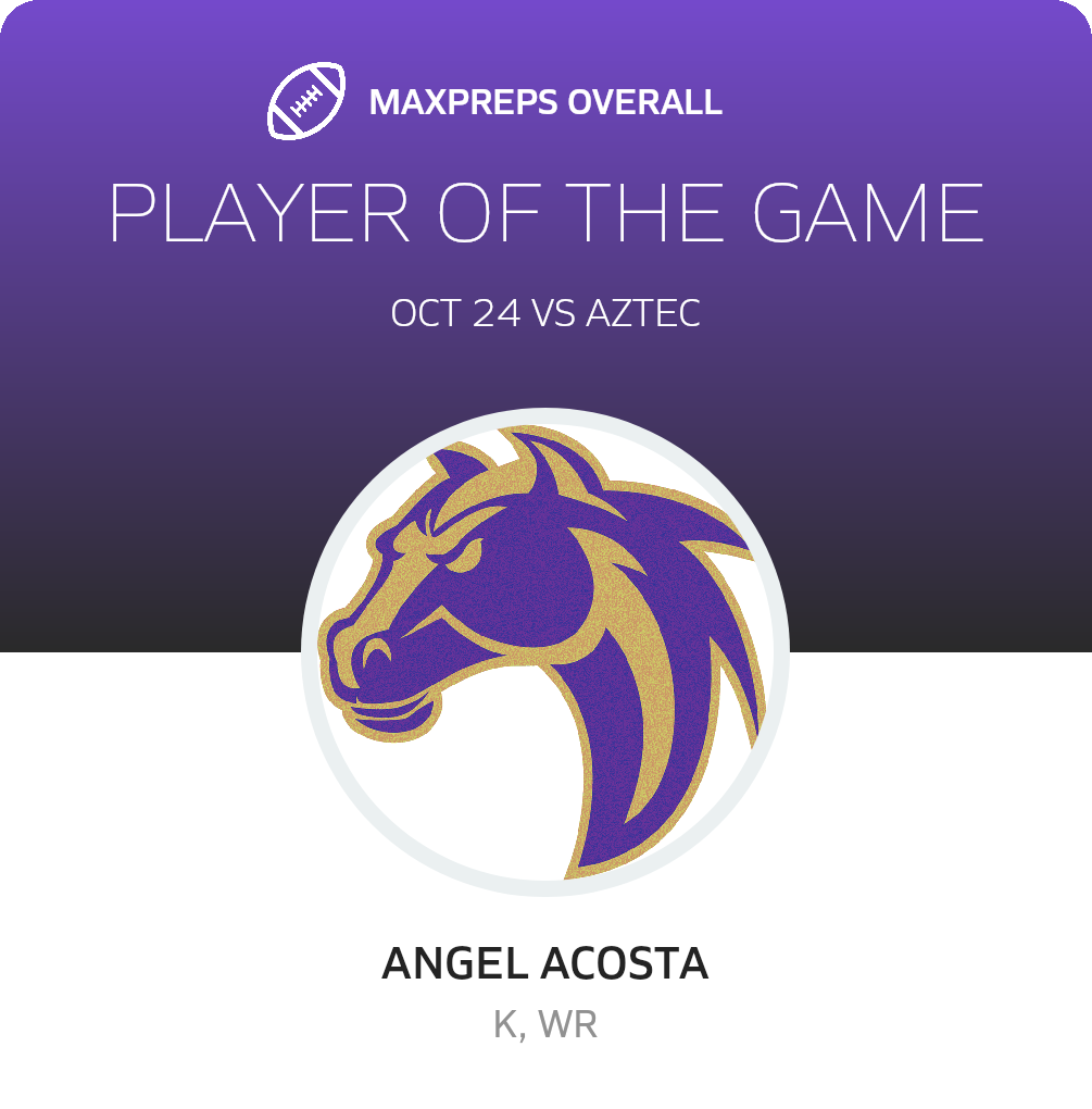 Player of the Game