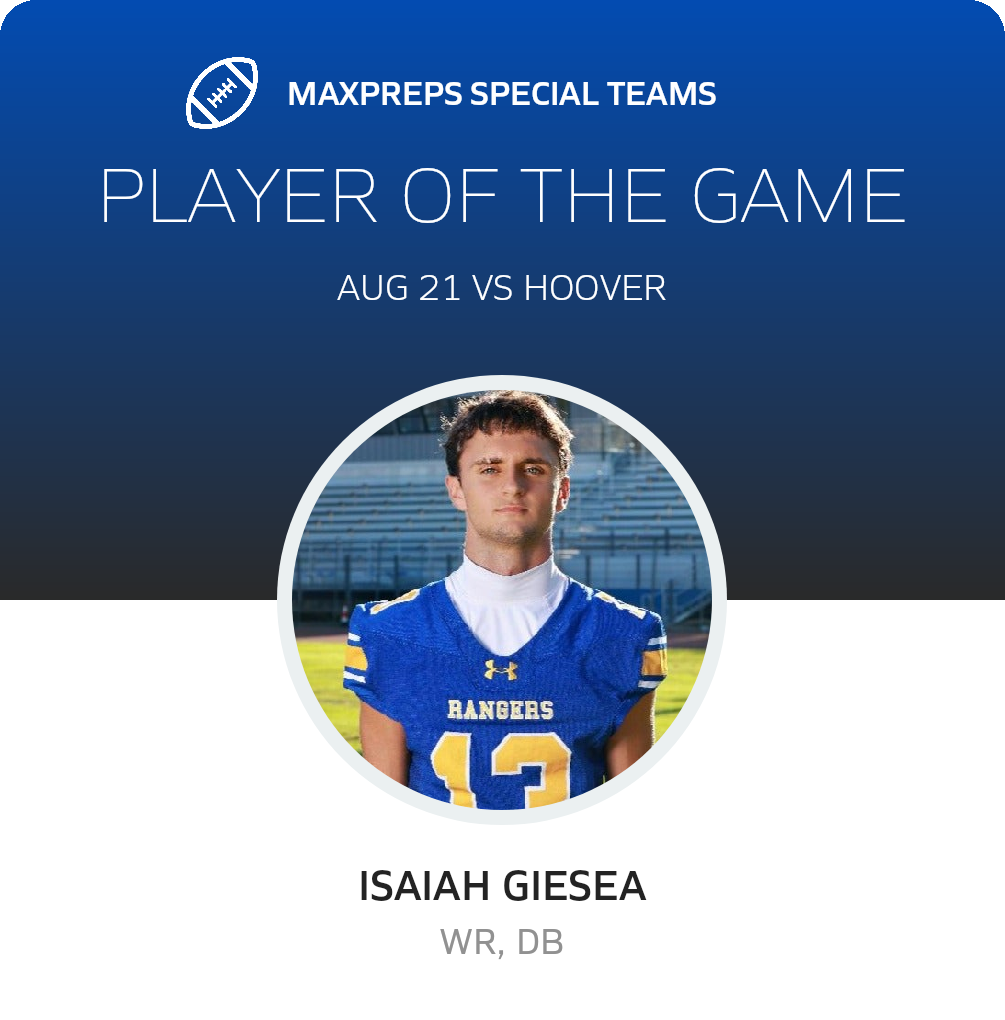 Players of the Game