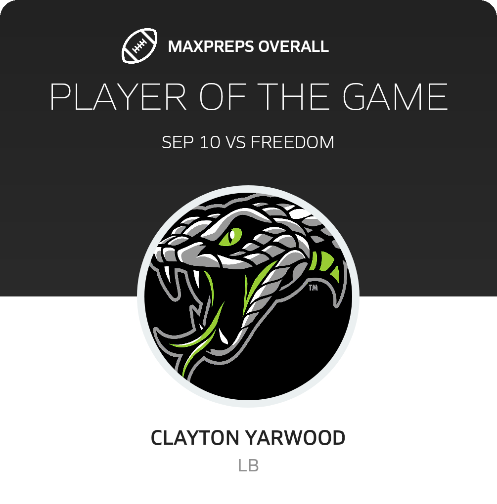 Player of the Game