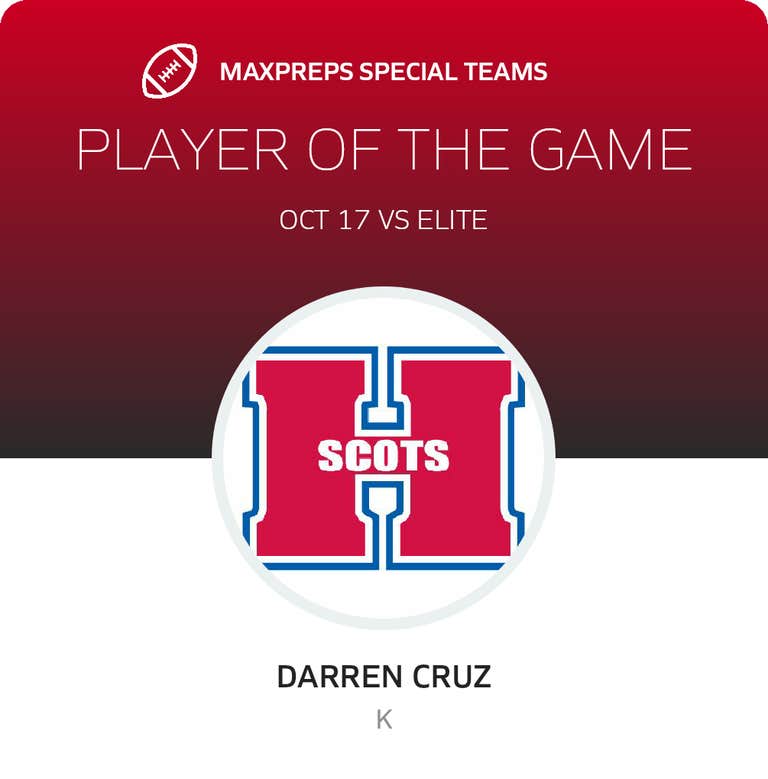 Player of the Game