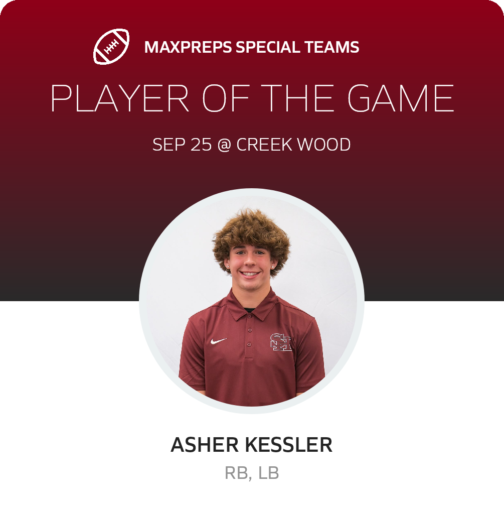 Players of the Game