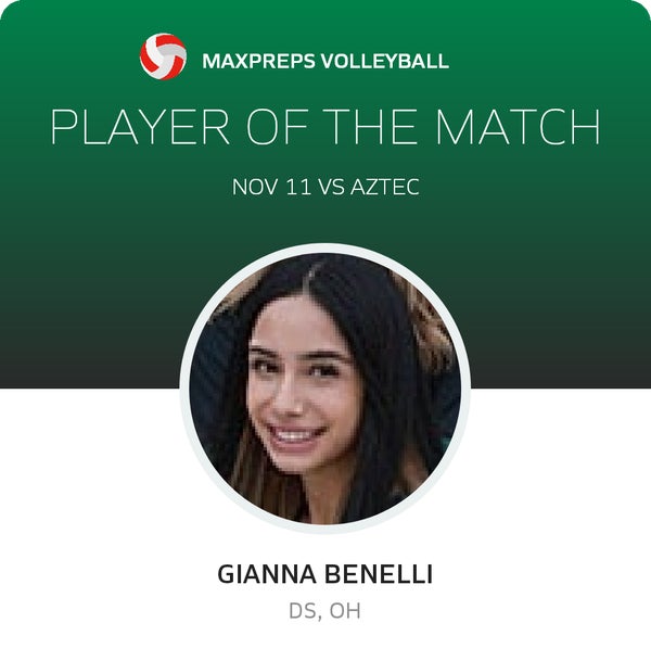 #5 Gianna Benelli Player of the Game badge