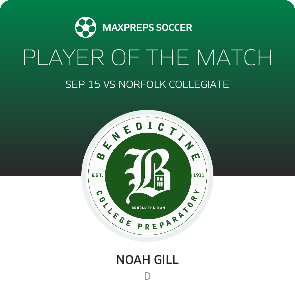 Player of the Match