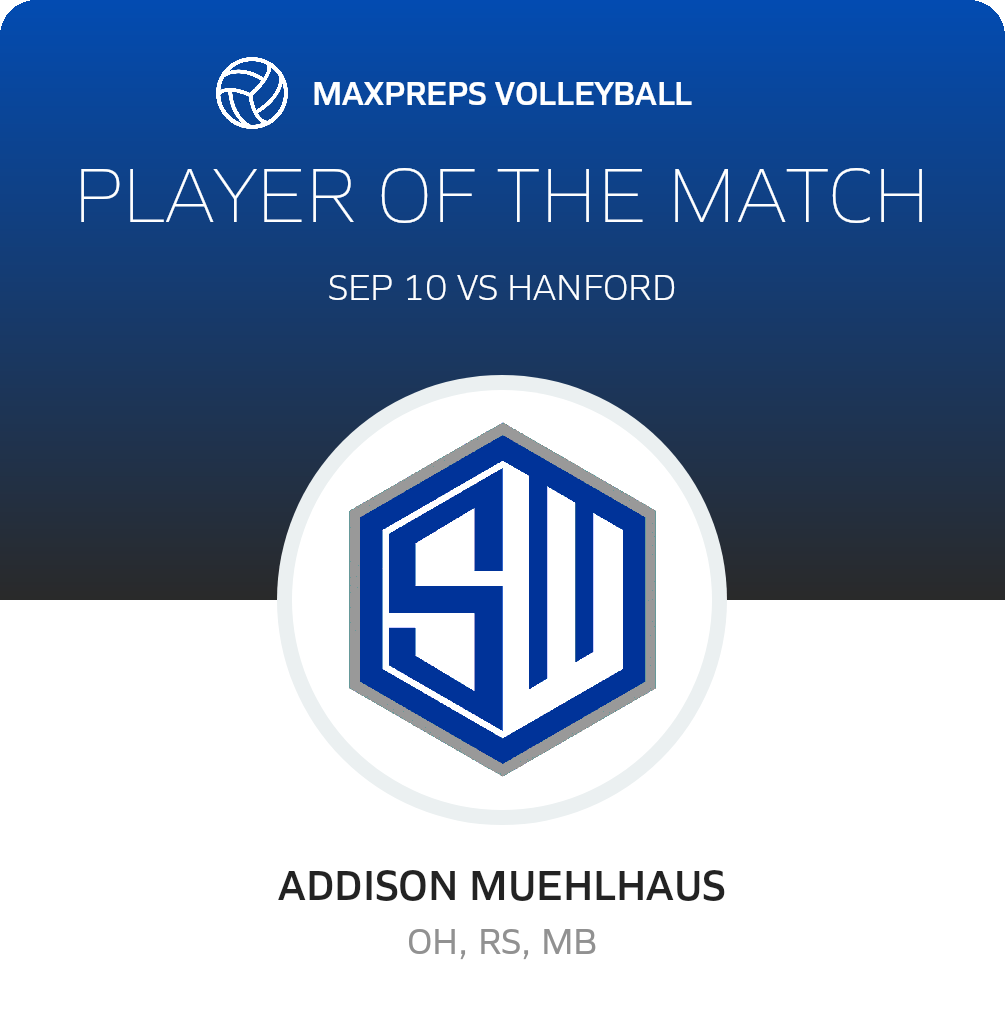 Player of the Match