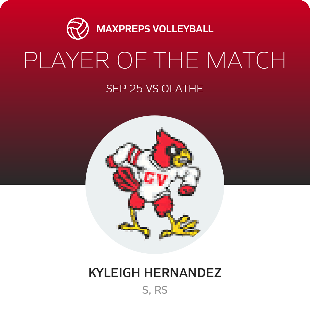 Player of the Match