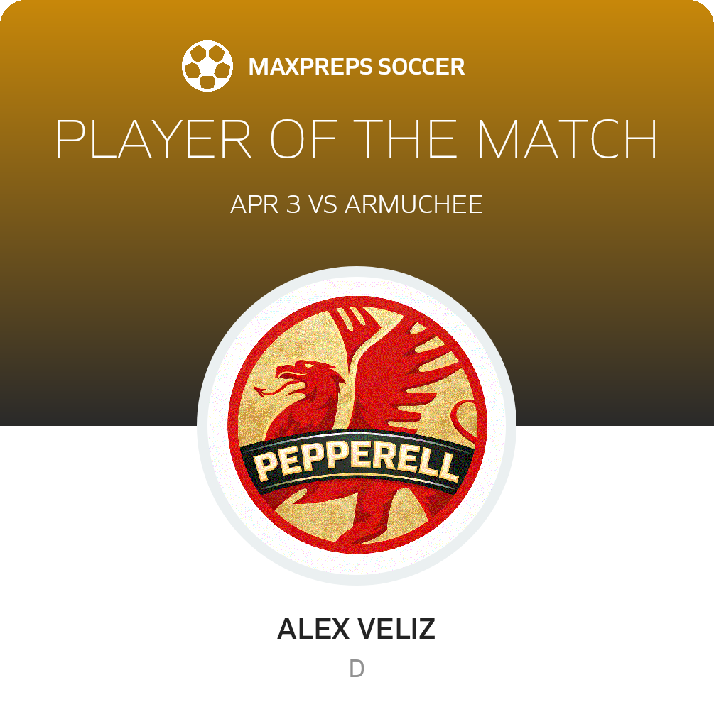 Player of the Match