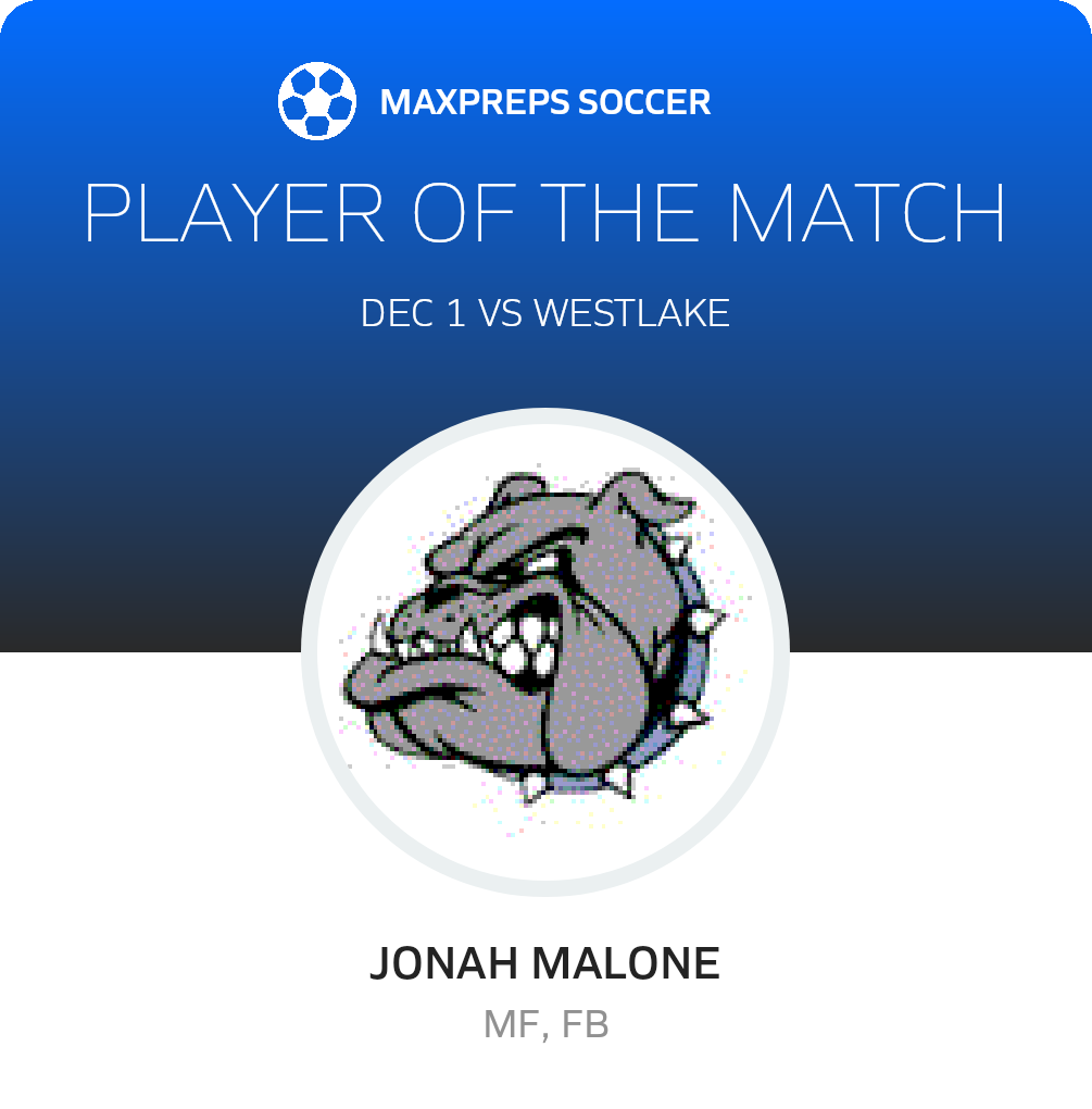 Player of the Match