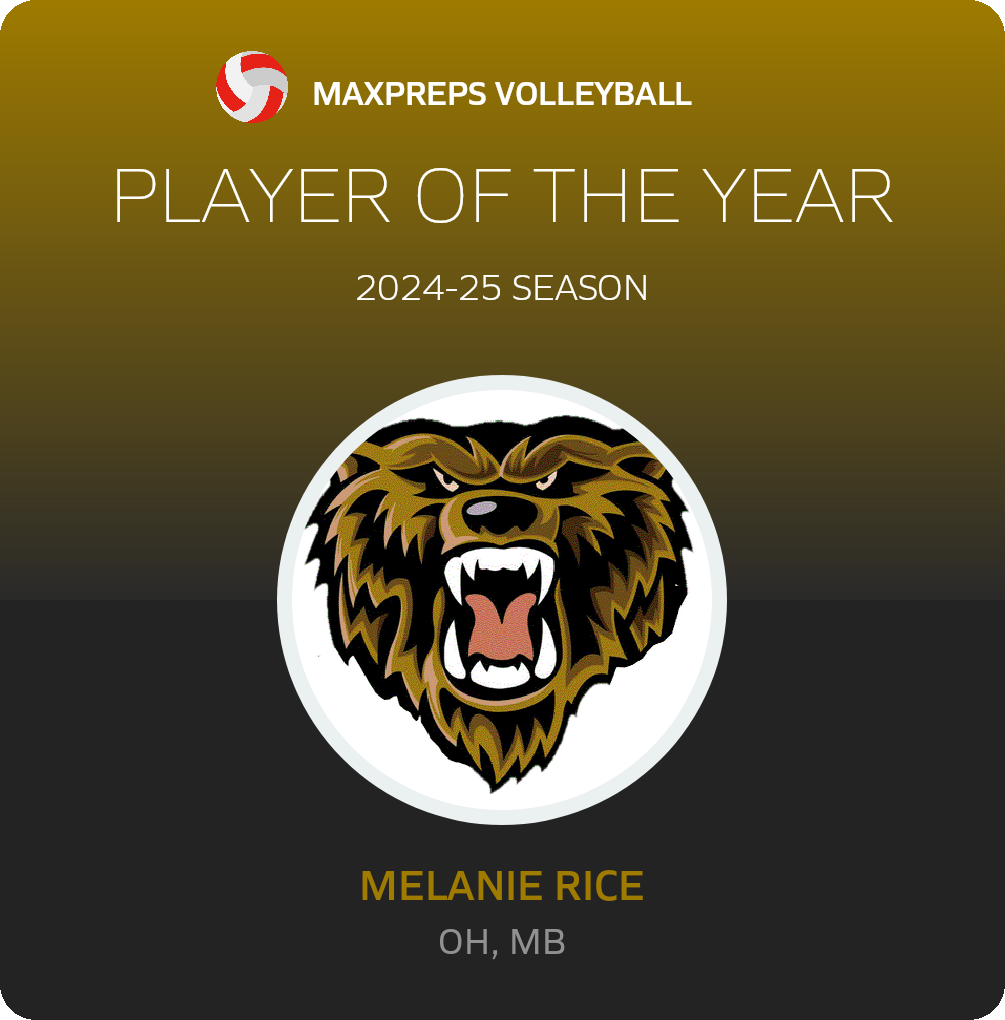 Player of the Year