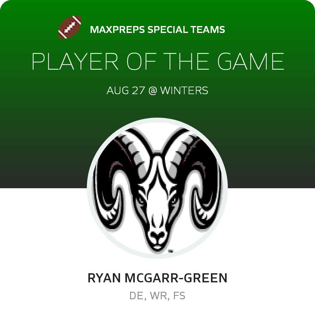 Player of the Game