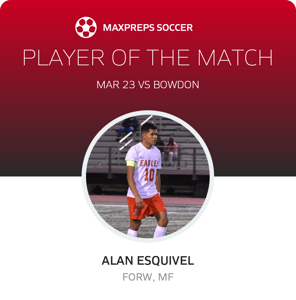 Player of the Match
